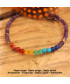 Bracelet des 7 chakras et Améthyste