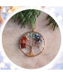 Pendentif Arbre de vie, aux couleurs des 7 Chakras