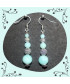 Boucles d'oreilles en Amazonite
