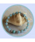Bracelet en Aigue-Marine