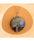 Pendentif Arbre de vie en Œil de tigre