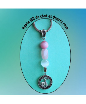 Porte-clefs du signe du Bélier