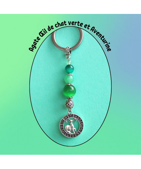 Porte-clefs du signe du Bélier