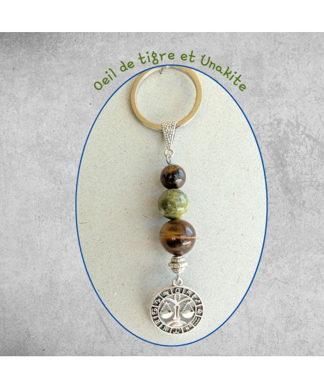 Porte-clefs signe Balance
