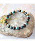 Bracelet Œil de tigre, Labradorite et Turquoise