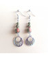 Boucles d'oreilles en Unakite