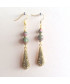 Boucles d'oreilles en Unakite